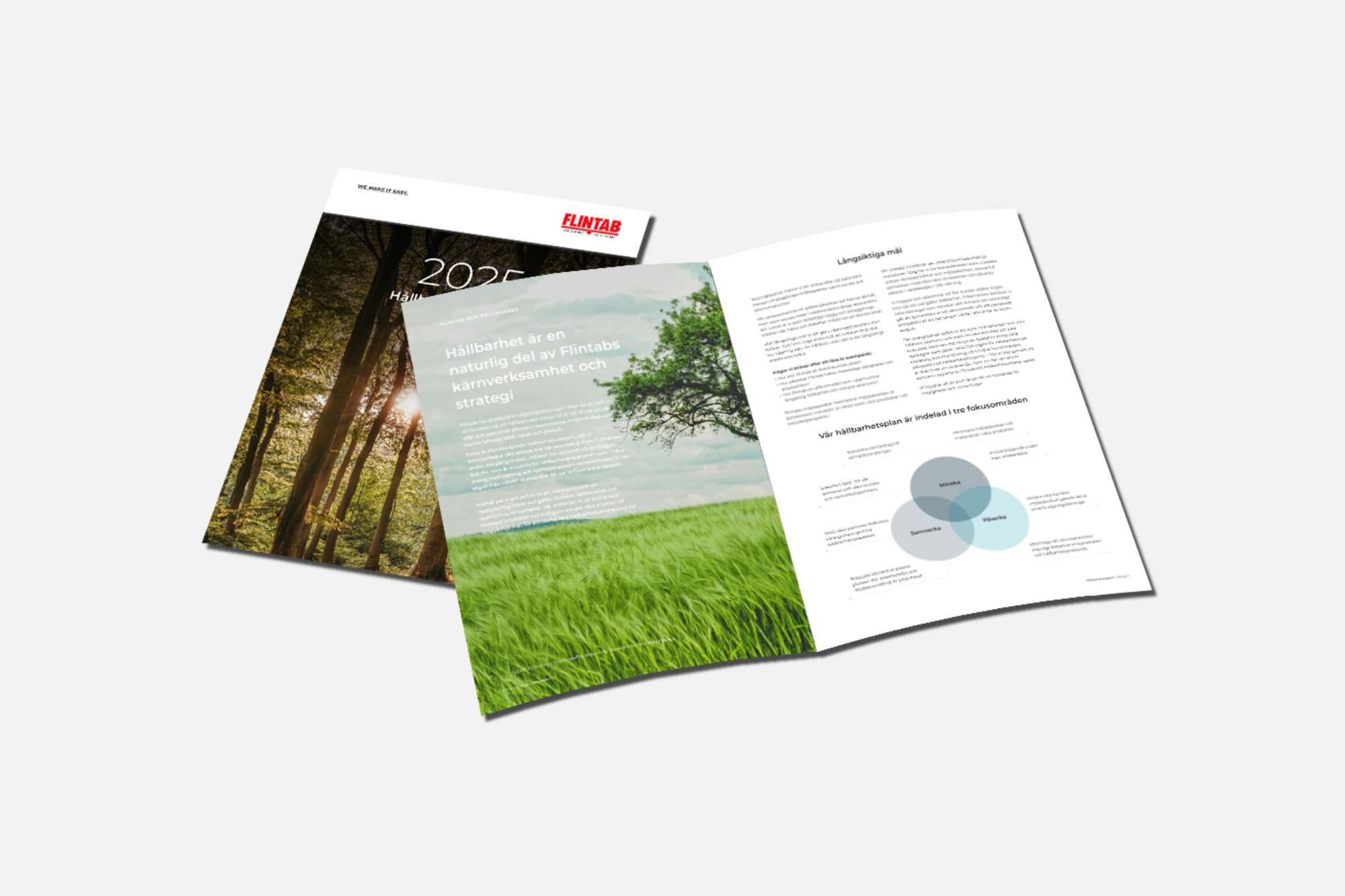 Hållbarhetsrapport hemsida